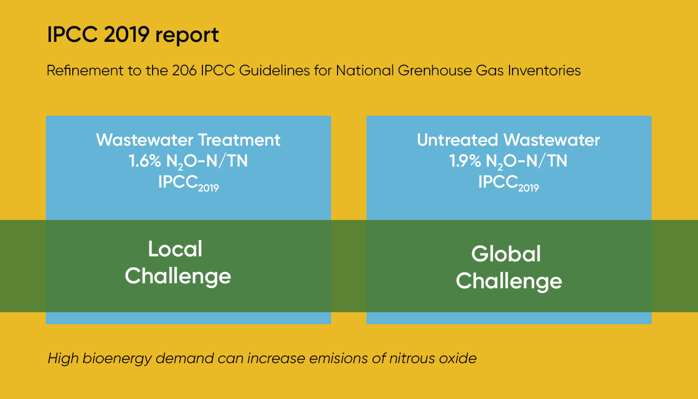 IPCC 2019 report_1400x800