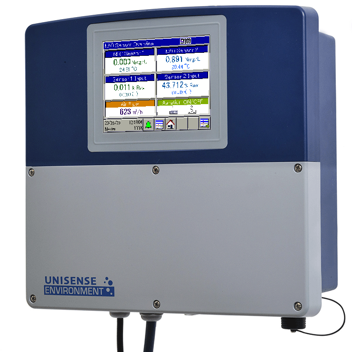 N2O Wastewater Controller with Autozero